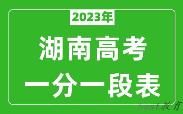 2023年湖南高考一分一段表(物理类+历史类)