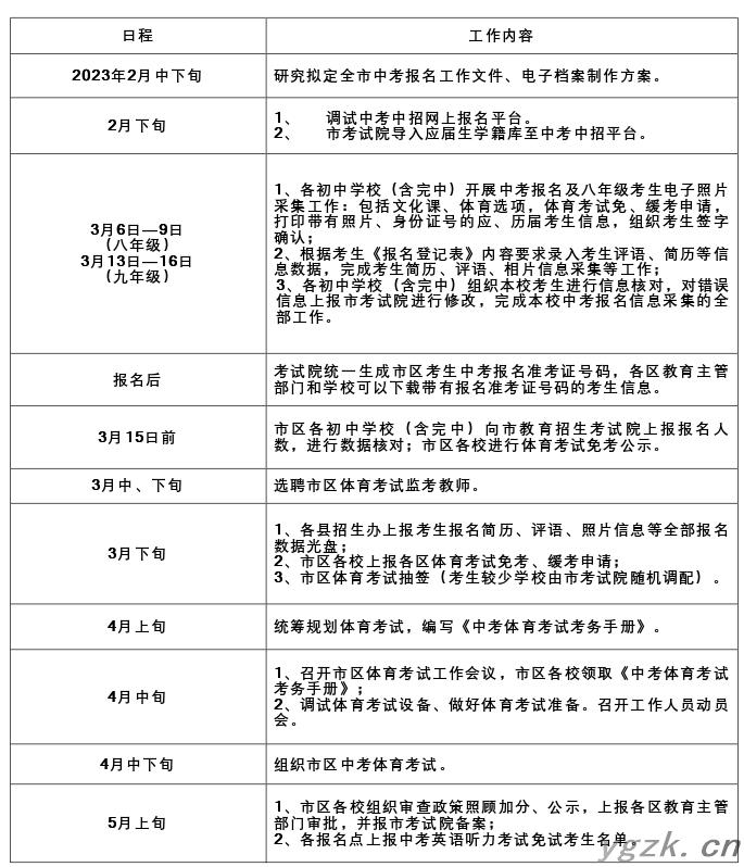 2023年安徽蚌埠中考报名时间：3月13日-16日