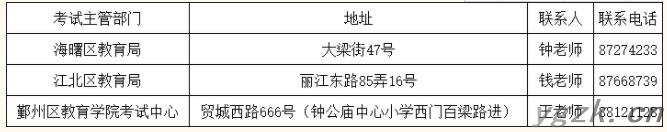 浙江宁波市中心城区2023年高中段招生回户籍地考生报名通告