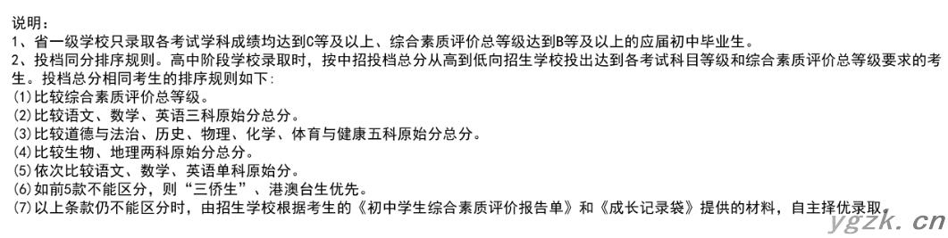 2023年海南省中等学校招生第一批B段投档分数线（一）