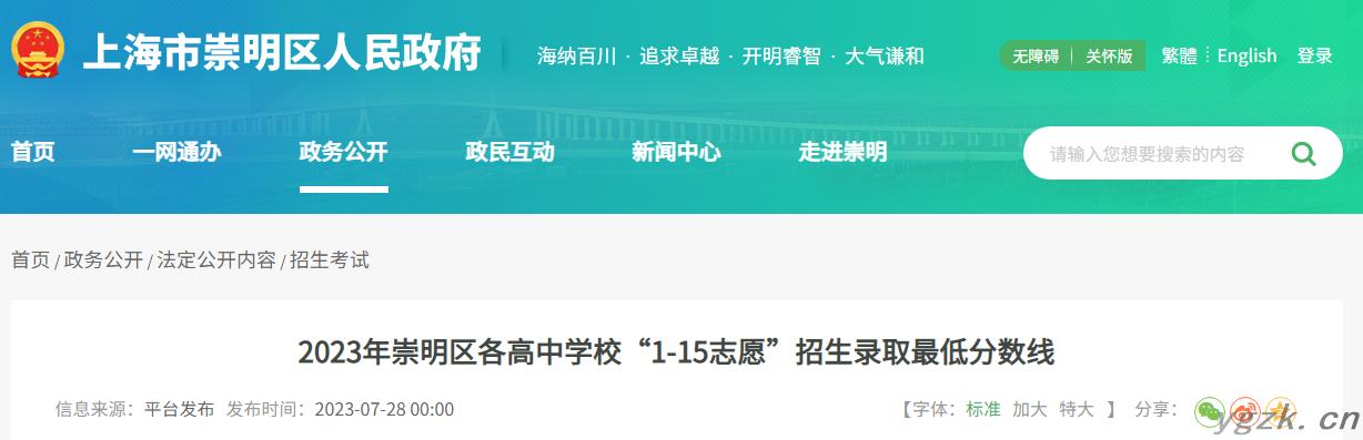 2023年上海崇明各高中学校“1-15志愿”招生录取最低分数线